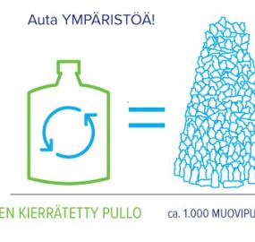 Suojele ympäristöä – vähennä muovijätettä!